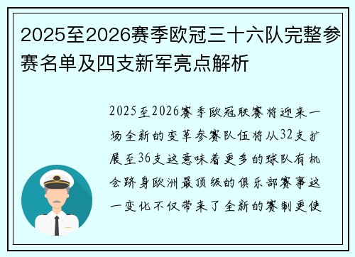 2025至2026赛季欧冠三十六队完整参赛名单及四支新军亮点解析